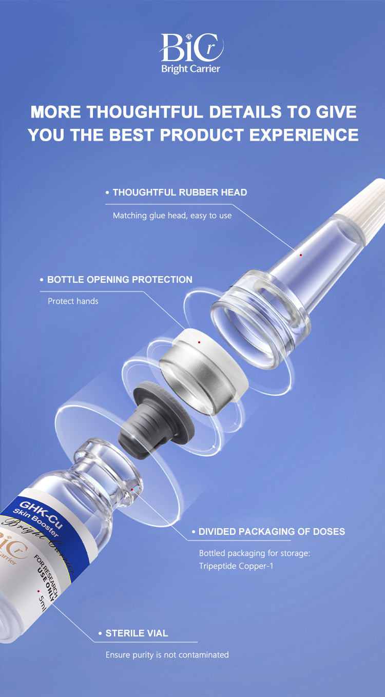 GHK-Cu Skin Booster